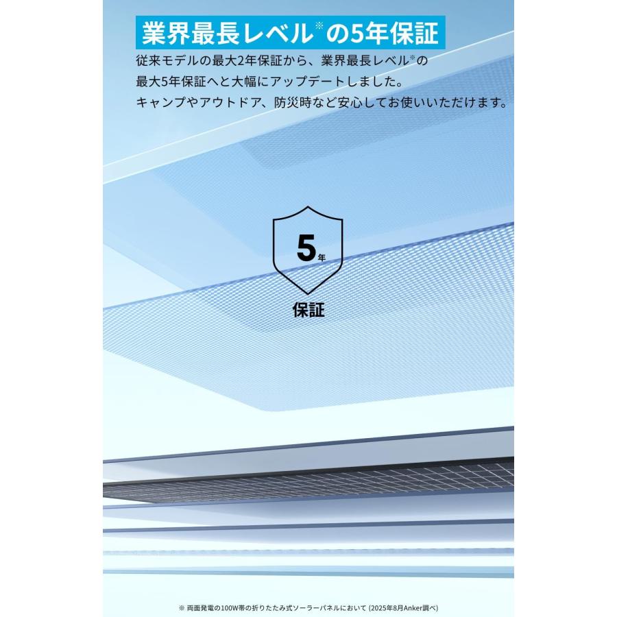 Anker（アンカー） Anker Solix PS100 Dual Portable Solar Panel 両面