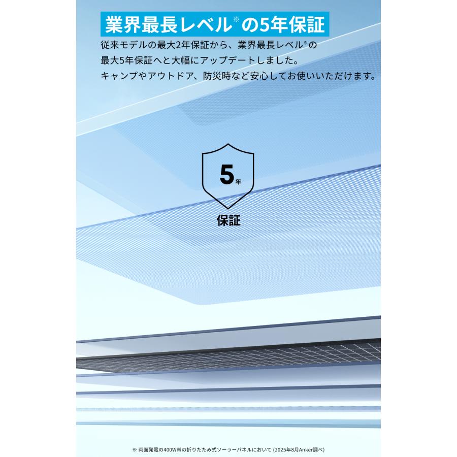 Anker（アンカー） Anker Solix PS400 Dual Portable Solar Panel 両面