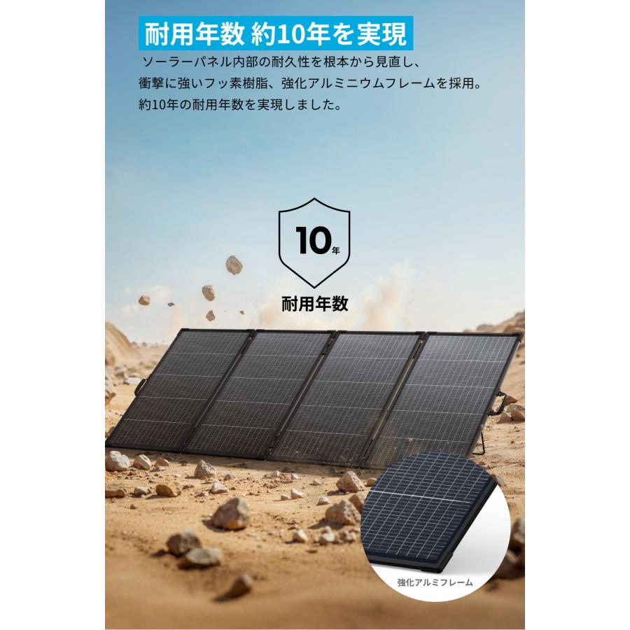 Anker（アンカー） Anker Solix PS400 Dual Portable Solar Panel 両面