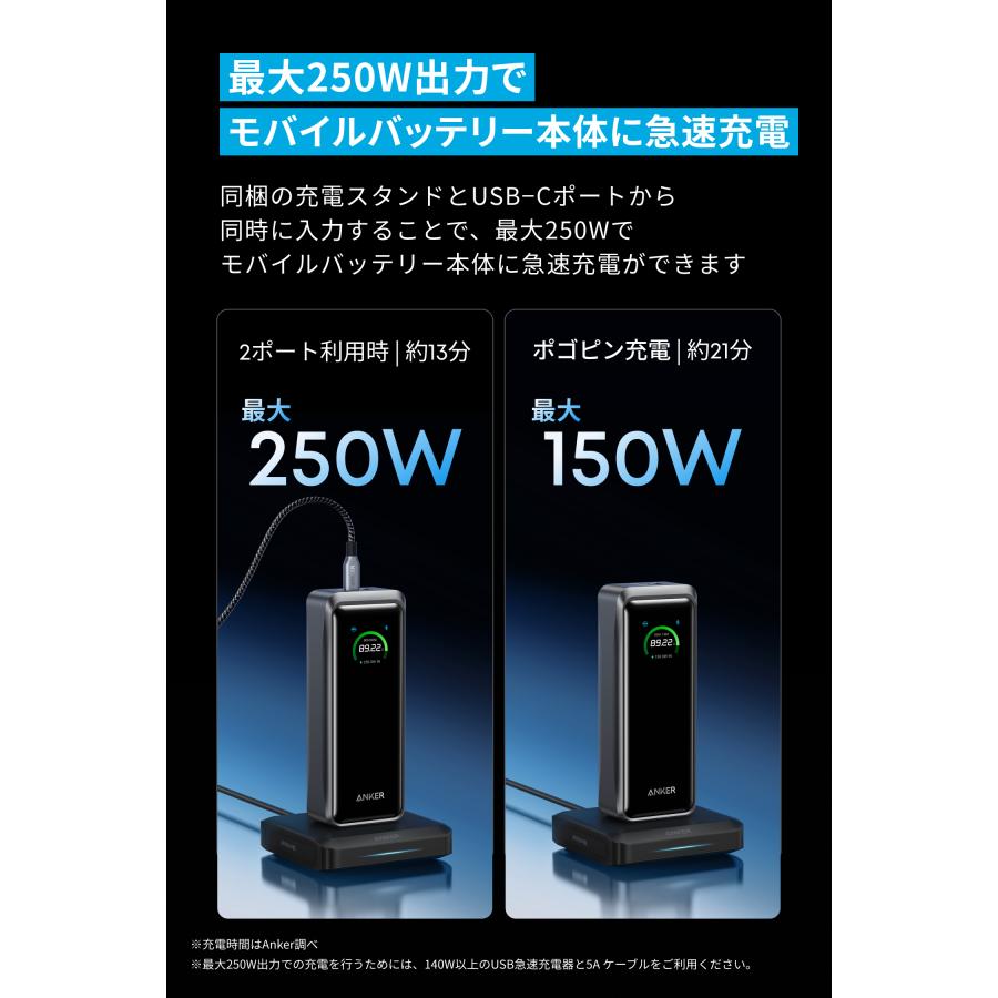 Anker Prime Power Bank (26250mAh, 300W) with Anker Prime Charging Base (150W, 3 Ports) ブラック | Anker | 04