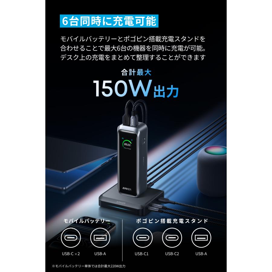 Anker（アンカー） Anker Prime Power Bank (20100mAh, 220W) with
