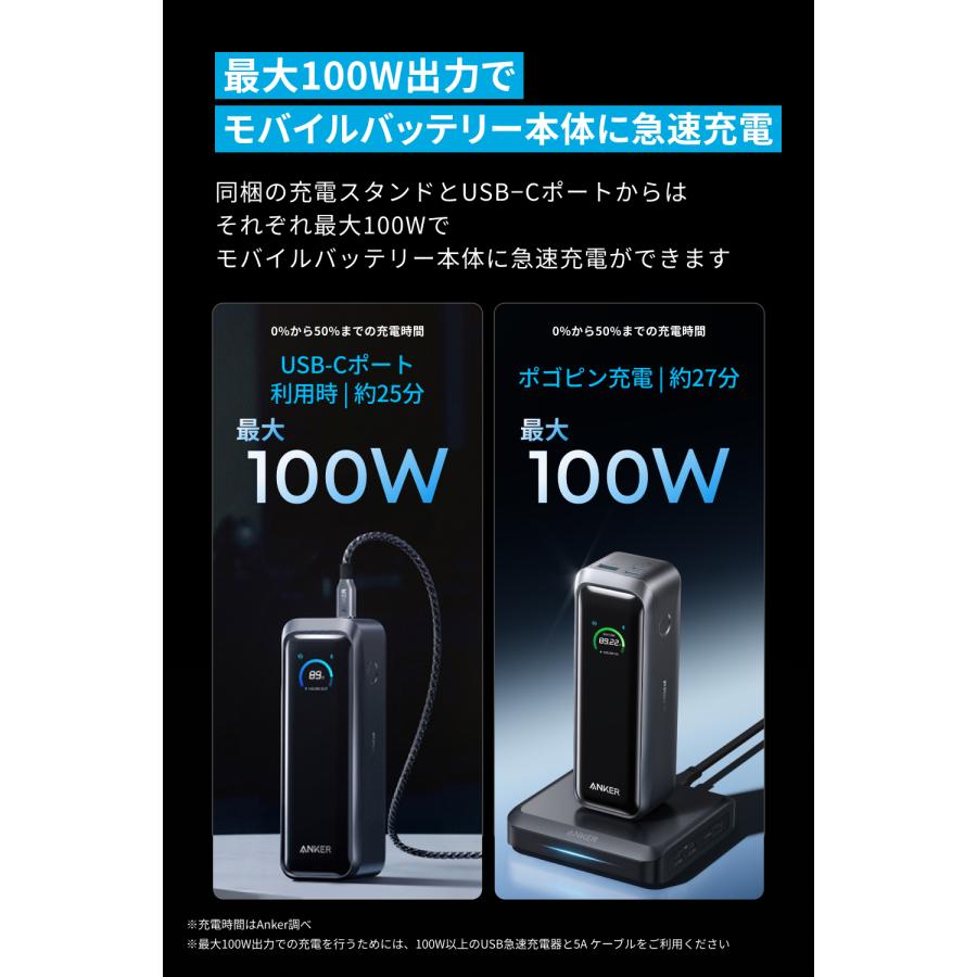 Anker（アンカー） Anker Prime Power Bank (20100mAh, 220W) with