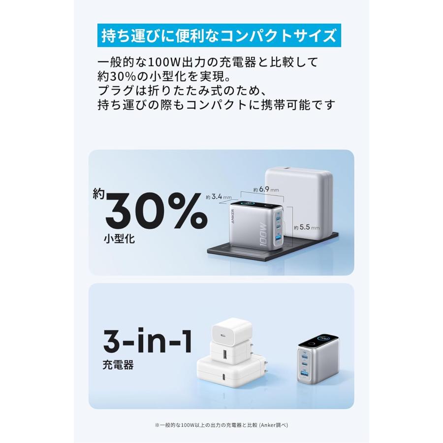 Anker Charger (100W, 3 Ports) with USB-C & USB-Cケーブル | Anker | 05