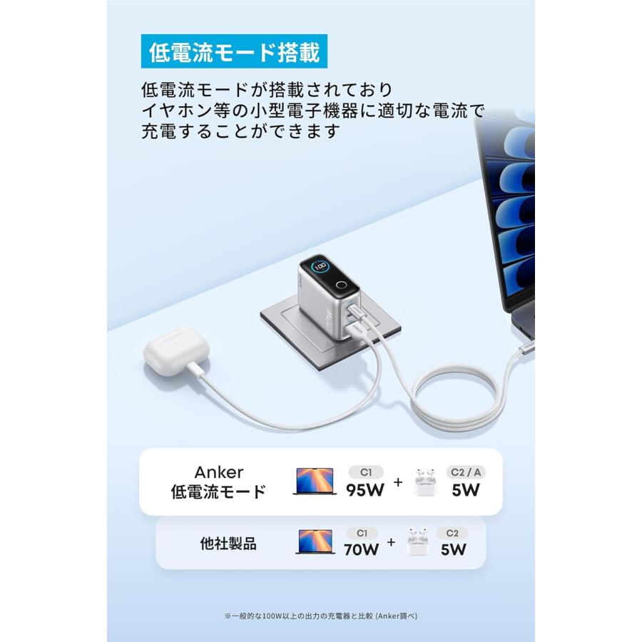 Anker Charger (100W, 3 Ports) with USB-C & USB-Cケーブル | Anker | 07