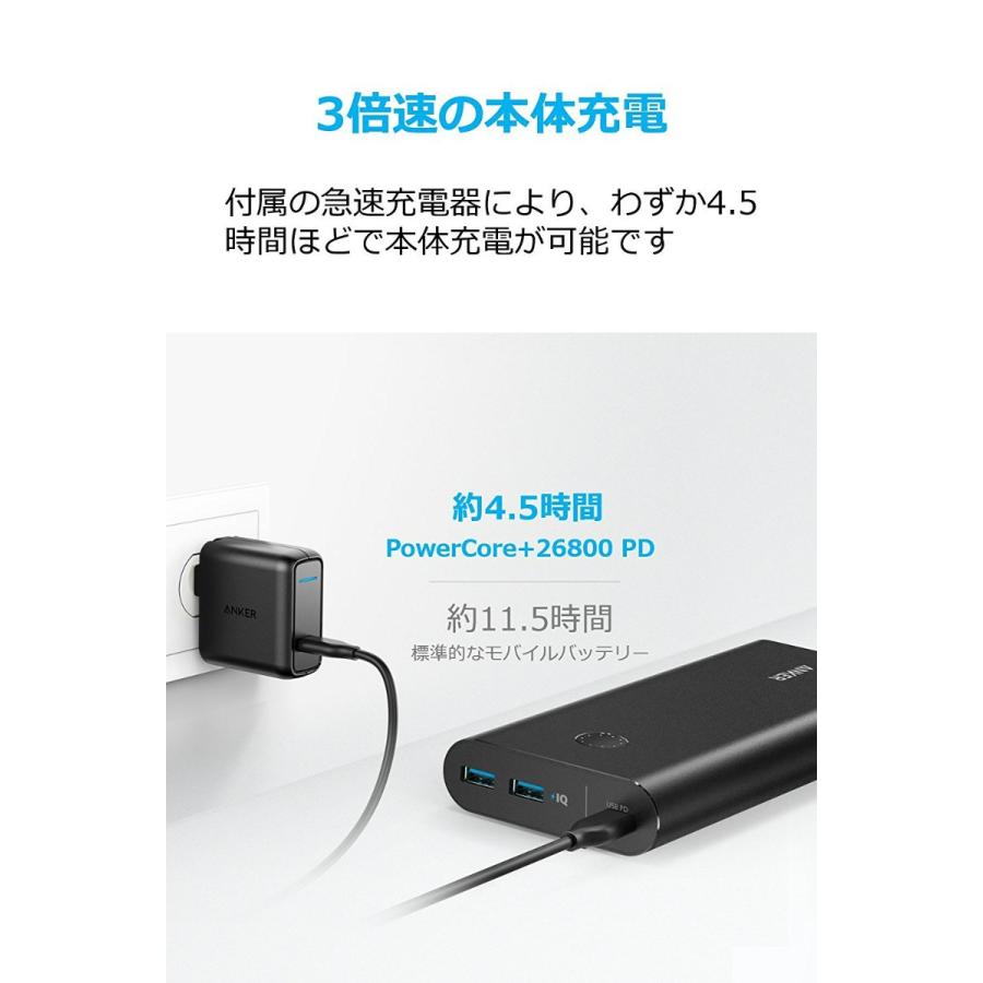 モバイルバッテリー Anker PowerCore+ 26800 PD モバイルバッテリー PSE認証済 Power Delivery対応 26800mAh USBCポート搭載 USB-C急速充電器付属 アンカー｜ankerdirect｜02