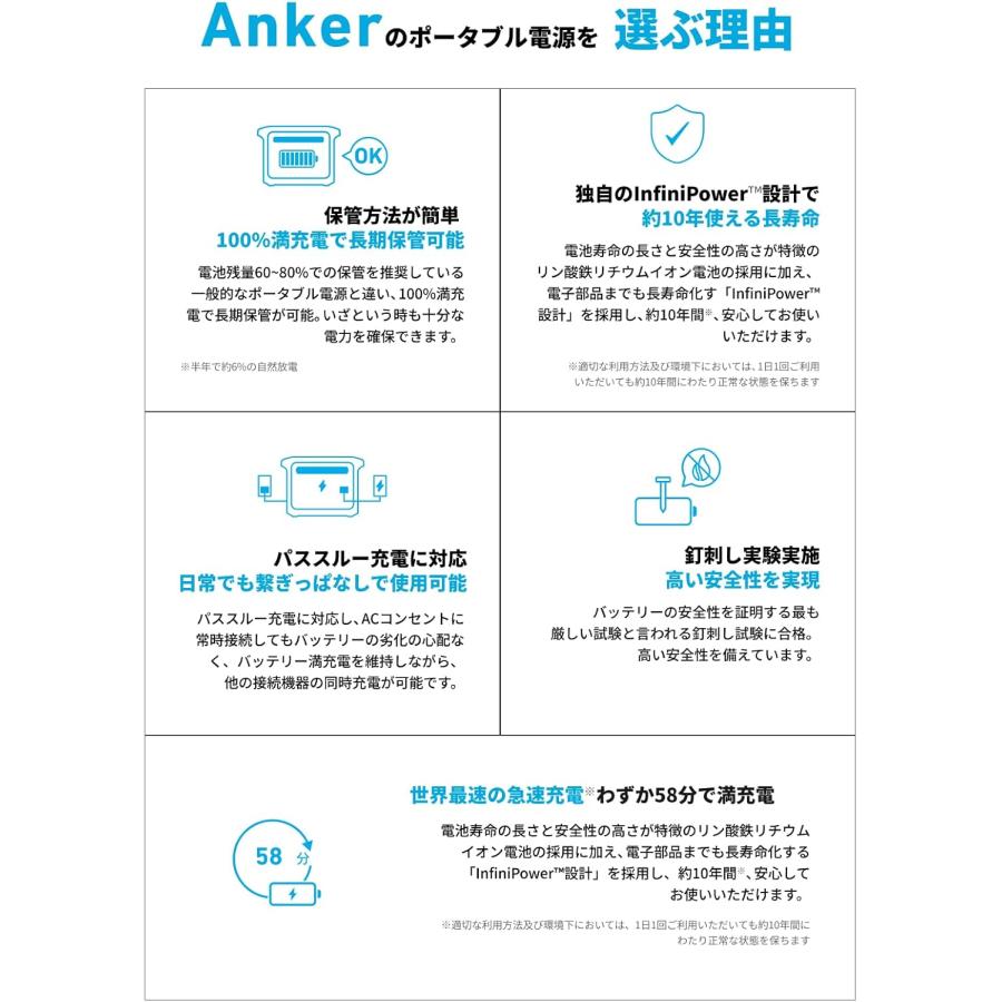 Anker Solix C300 Portable Power Station with PS60 Compact Anker Solix C300 Portable Power Station with PS60 Compact