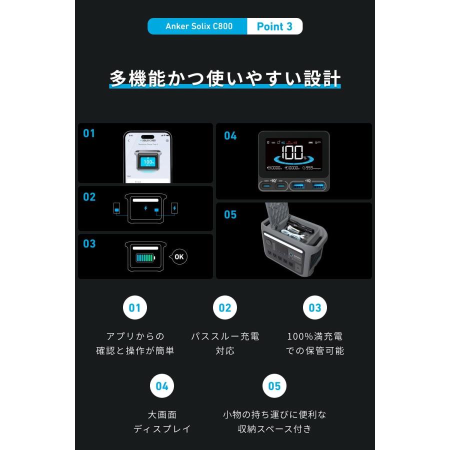 Anker Solix C800 (768Wh) ポータブル電源 & PS100 (100W Anker Solix C800 (768Wh) ポータブル電源 & PS100 (100W