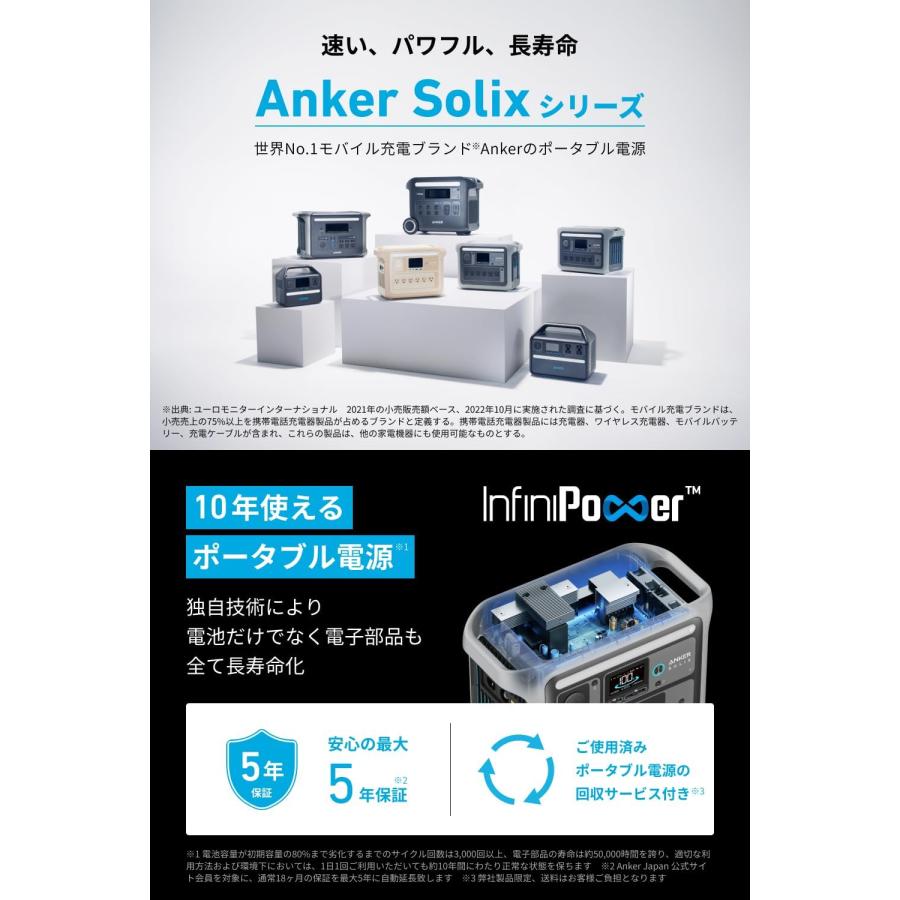 Anker Solix C800 (768Wh) ポータブル電源 & PS200 (200W