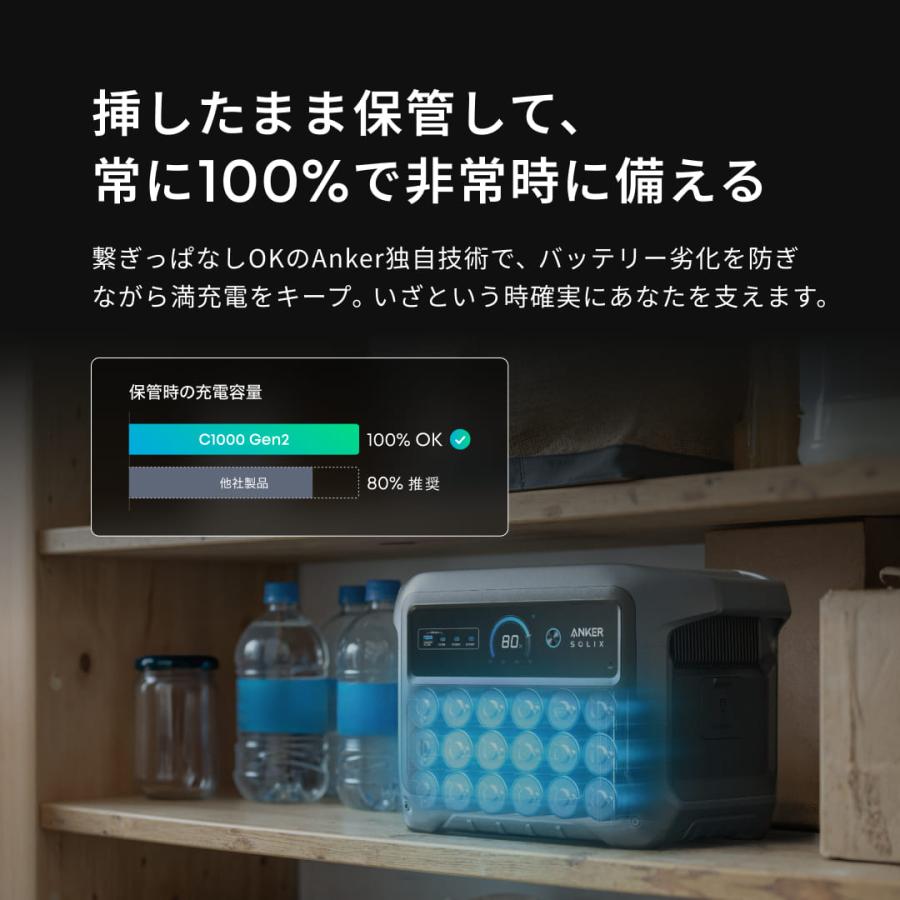 Anker（アンカー） ポータブル電源 Anker Solix C1000 Gen 2 Portable
