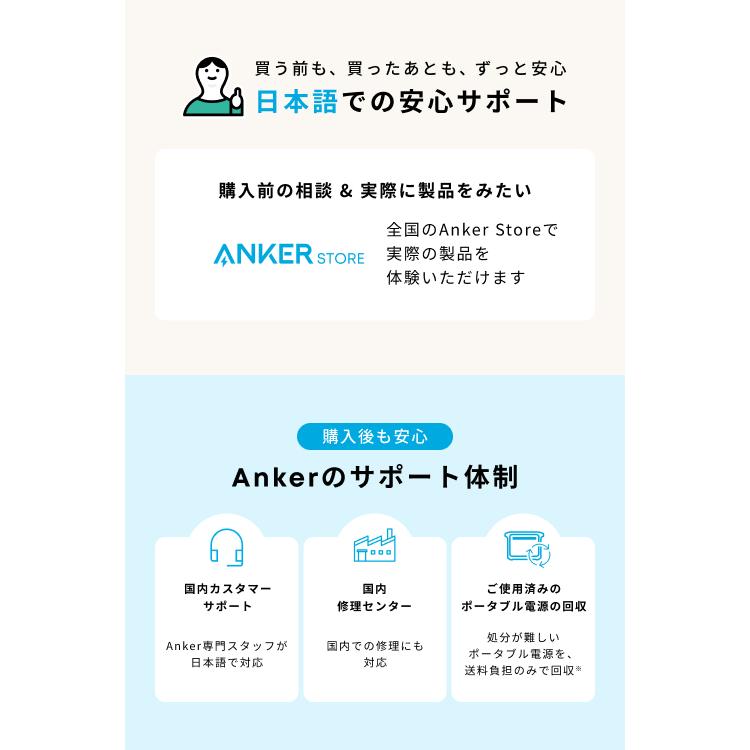 Anker Solix C1000 Gen 2 Portable Power Station with Anker Solix PS200 Portable Solar Panel ダークグレー | Anker | 03