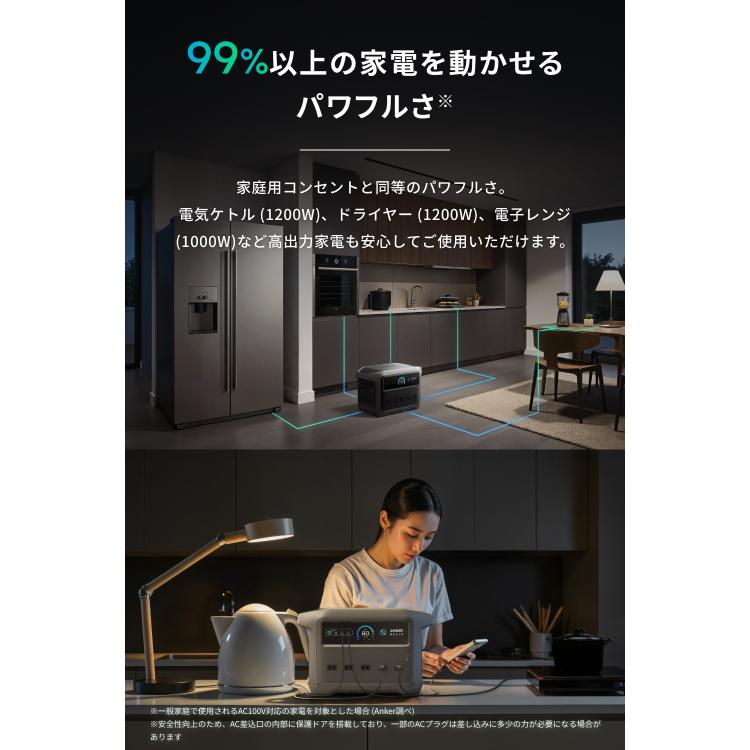 Anker Solix C1000 Gen 2 Portable Power Station with Anker Solix PS200 Portable Solar Panel ダークグレー | Anker | 04