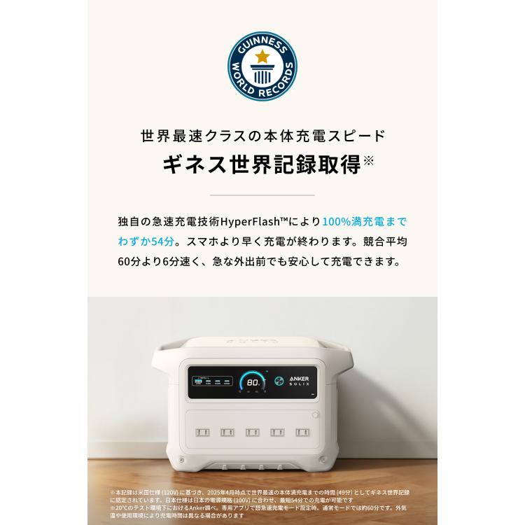 【未使用】Anker Solix C1000Gen2 ポータブル電源【ハンズクラフト佐賀】 A17631A1_A24371A1-US-