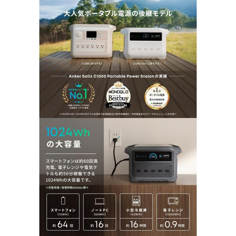 Anker Solix C1000 Gen 2 Portable Power Station オフホワイト with