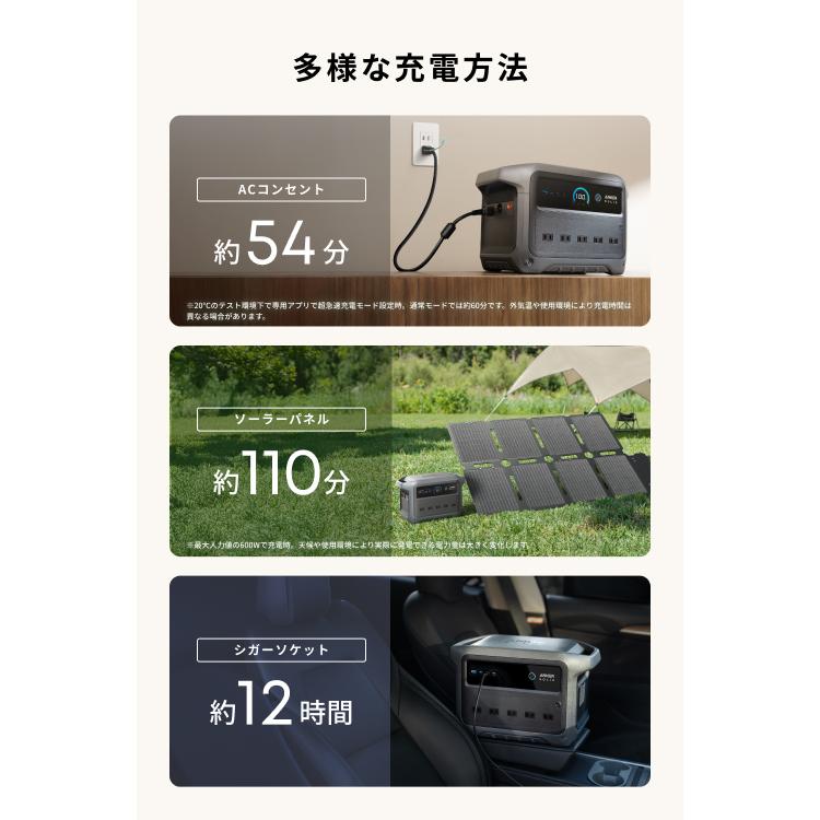 Anker（アンカー） Anker Solix C1000 Gen 2 Portable Power Station