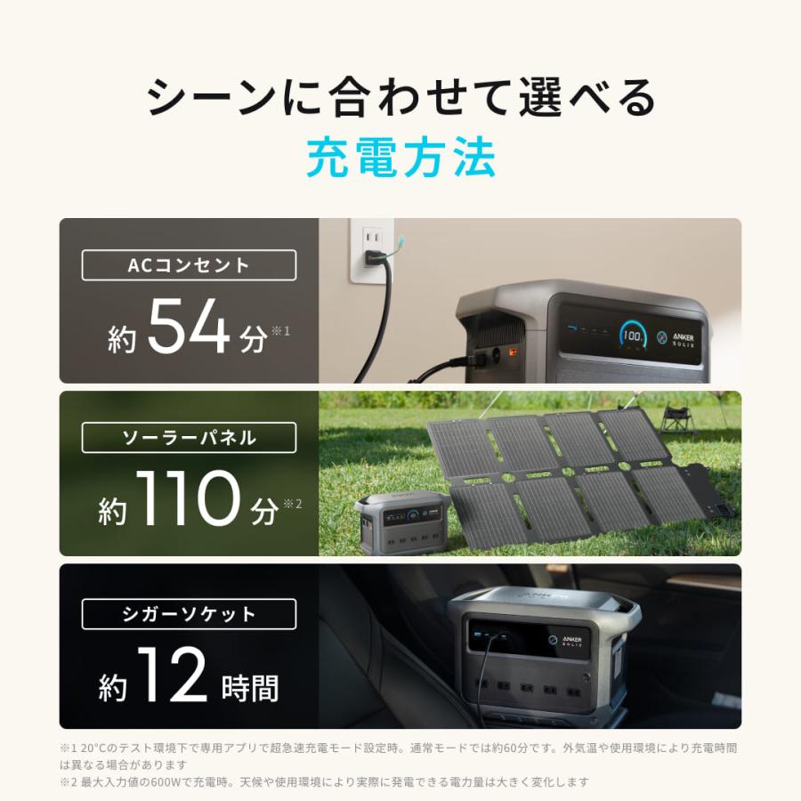 Anker（アンカー） Anker Solix C1000 Gen 2 Portable Power Station