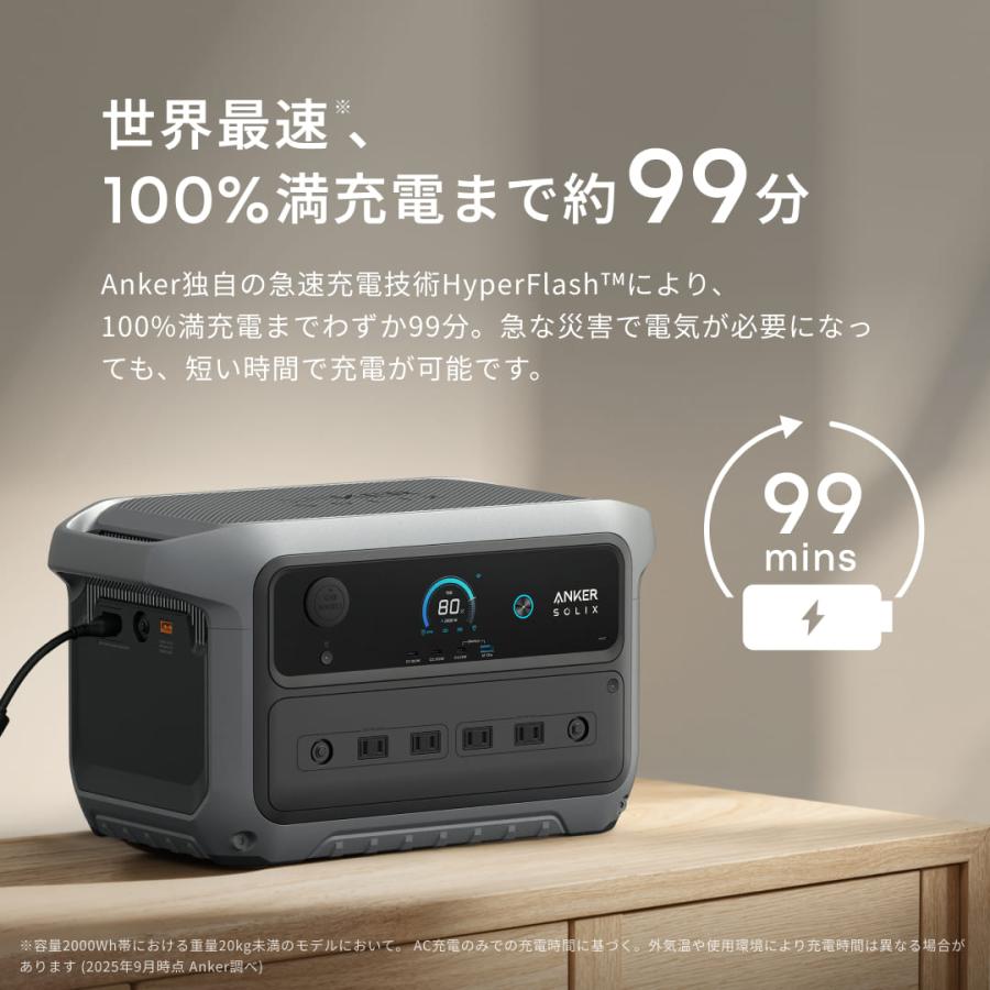 Anker（アンカー） Anker Solix C2000 Gen 2 Portable Power Station