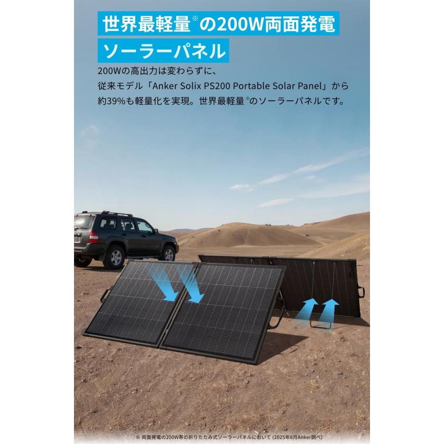 Anker（アンカー） Anker Solix C2000 Gen 2 Portable Power Station