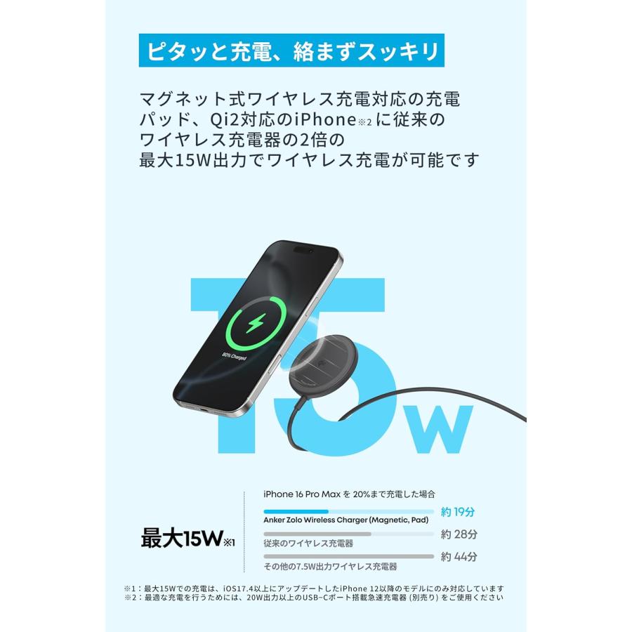 Anker（アンカー） Anker Zolo Wireless Charger (Magnetic, Pad) 2個