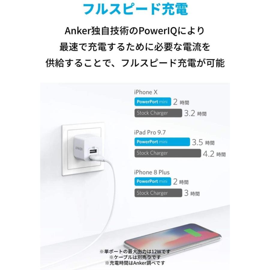 Anker 2個セット PowerPort mini USB充電器 12W 2ポート PSE技術 Anker 2個セット PowerPort mini USB充電器 12W 2ポート PSE技術