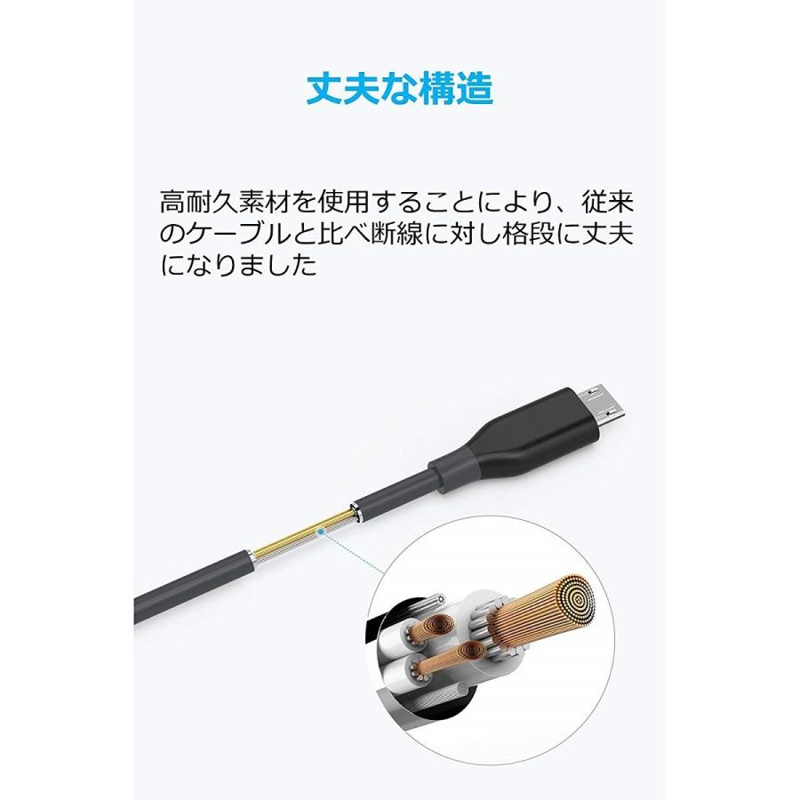 Anker PowerLine Micro USB ケーブル 急速充電・高速データ転送対応 Samsung Nexus LG Motorola Android スマートフォン他対応 1.8m ブラック×2 アンカー｜ankerdirect｜02