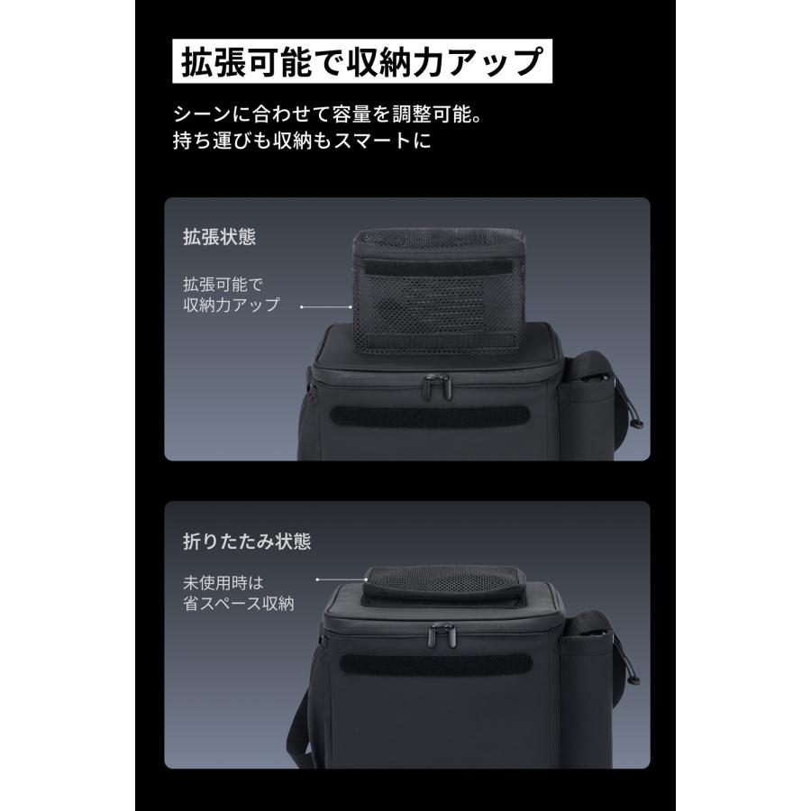 Nebula（Anker） Anker Soundcore Nebula P1 / P1i 公式トラベルケース