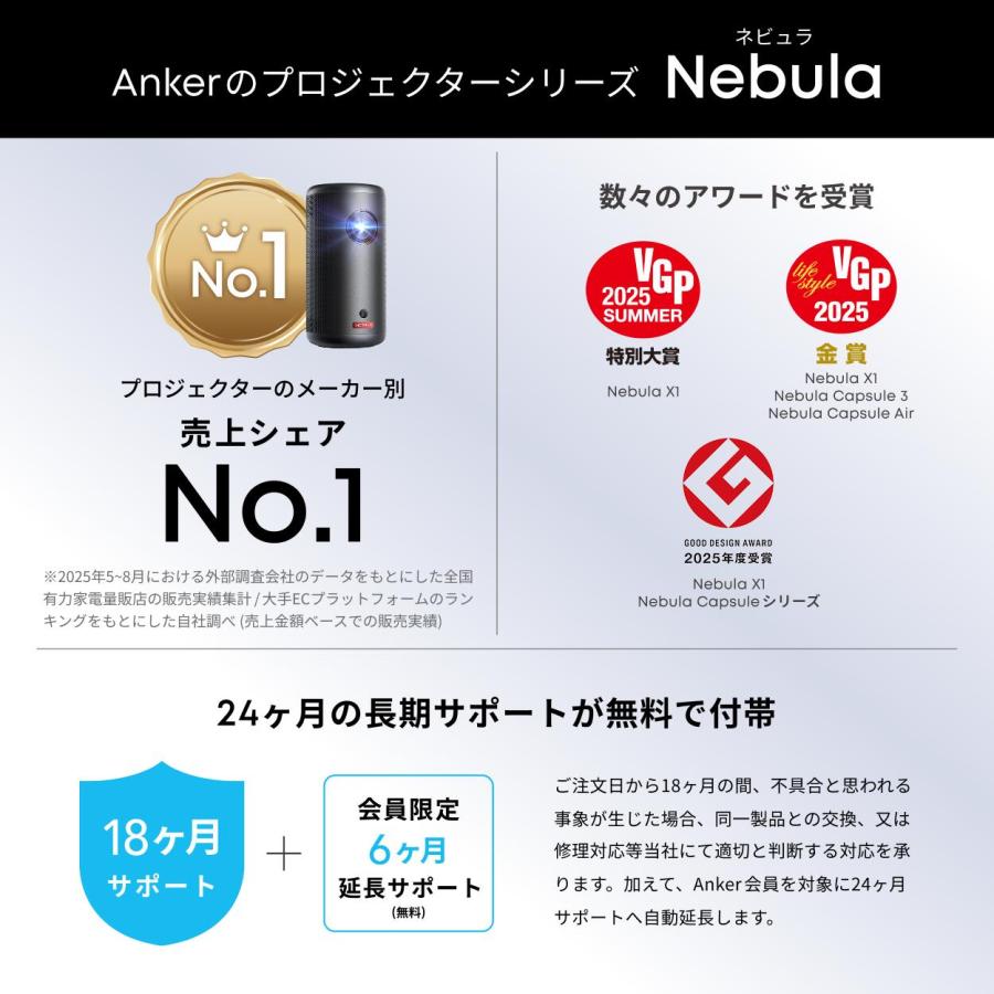 Anker Soundcore Nebula P1i (フリップ式スピーカー搭載ホームプロジェクター)【ホームシアター 家庭用 フルHD 380ANSIルーメン ステレオ Netflix対応】 | Soundcore（Anker） | 07