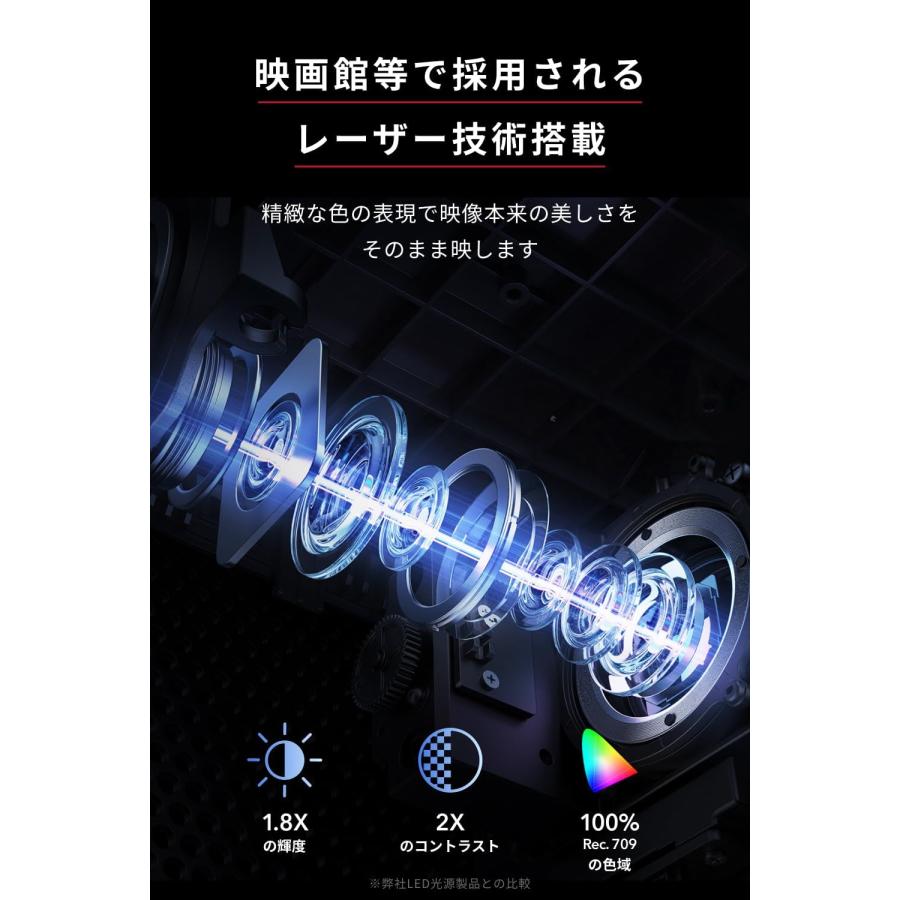 Anker プロジェクター Nebula Cosmos Laser 4K (レーザー Anker プロジェクター Nebula Cosmos Laser 4K (レーザー