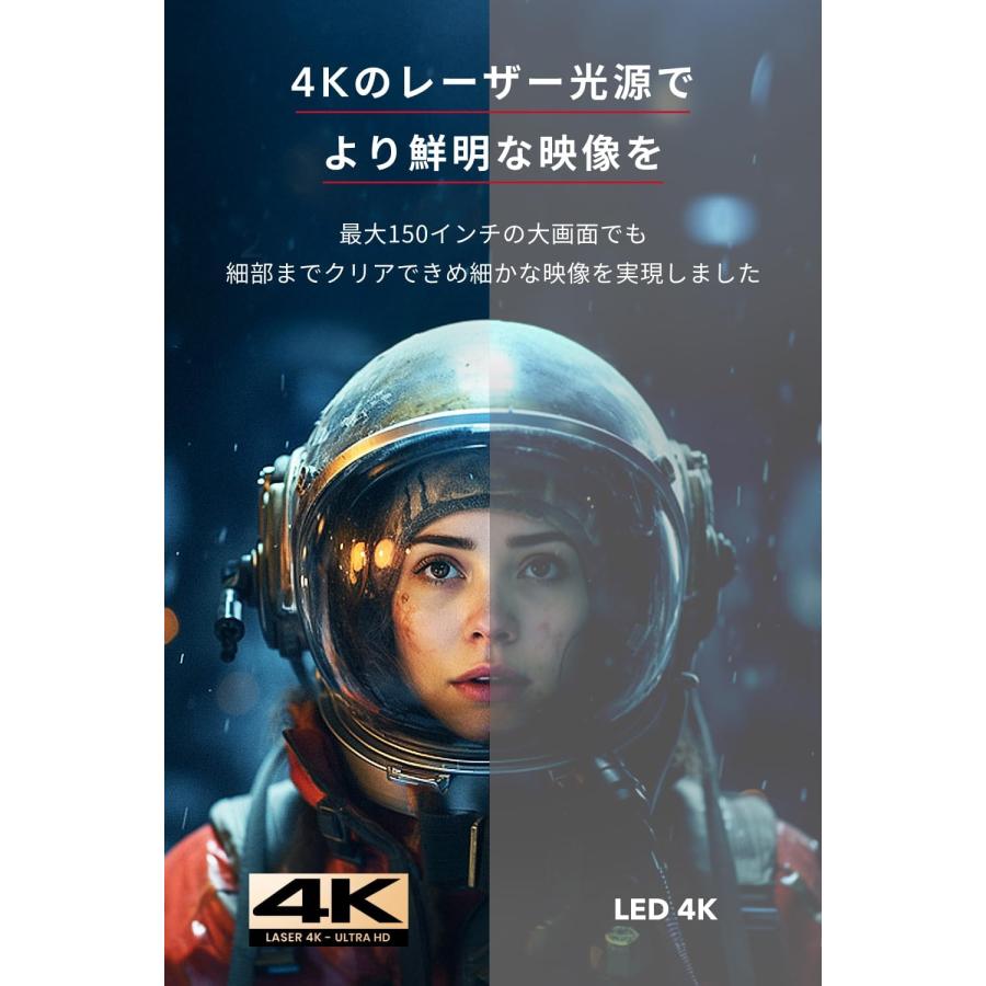 Anker プロジェクター Nebula Cosmos Laser 4K (レーザー Anker プロジェクター Nebula Cosmos Laser 4K (レーザー