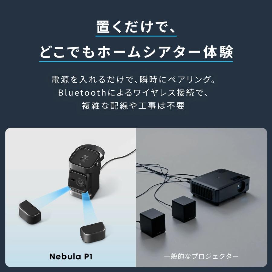 【【新品未開封】Soundcore Nebula P1｜モバイルプロジェクター Soundcore（Anker） Anker Soundcore Nebula P1 (着脱式デュアル