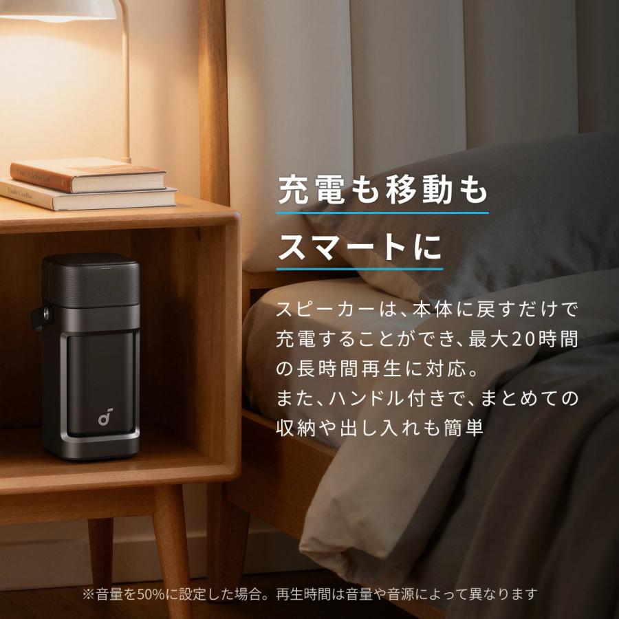 Soundcore（Anker） Anker Soundcore Nebula P1 (着脱式デュアル