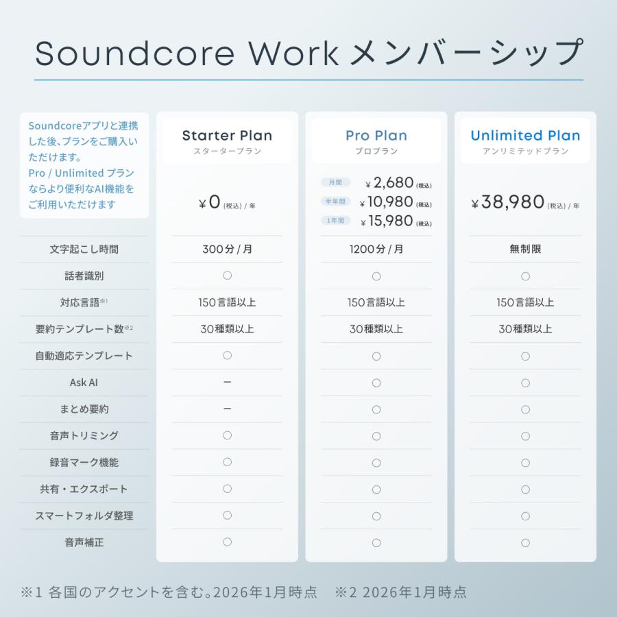 Anker Soundcore Work (ウェアラブル AIボイスレコーダー) 【AI議事録作成 高精度 文字起こし スマート要約 ワンクリック録音 取り外し可能なマイク 軽量】 | Anker | 14