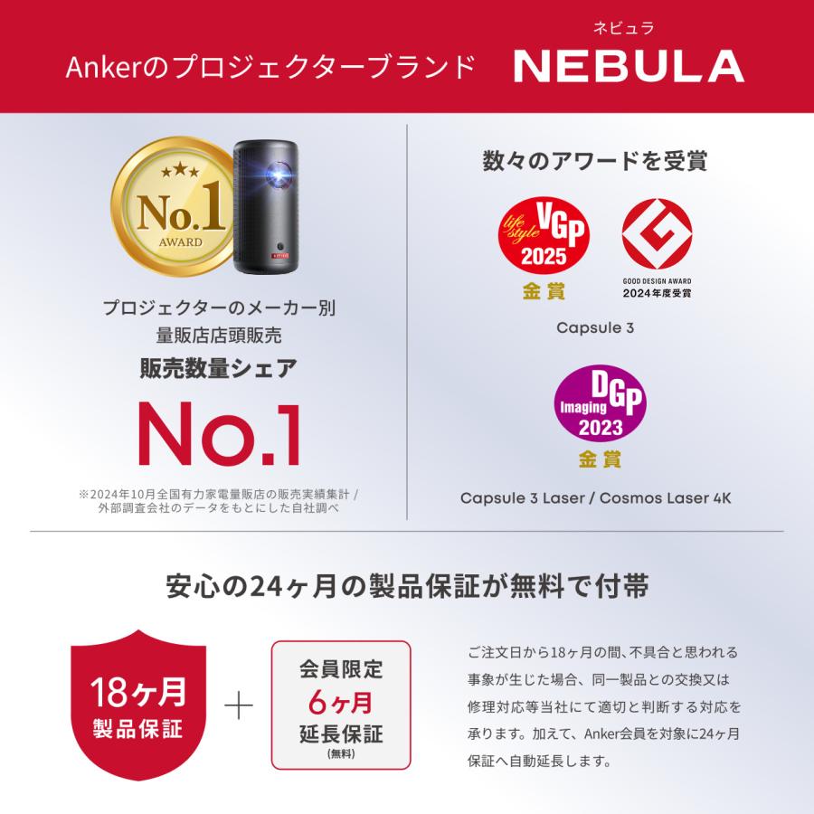 Anker Nebula Capsule Air (世界最小 Google TV搭載モバイル Anker Nebula Capsule Air (世界最小 Google TV搭載モバイル