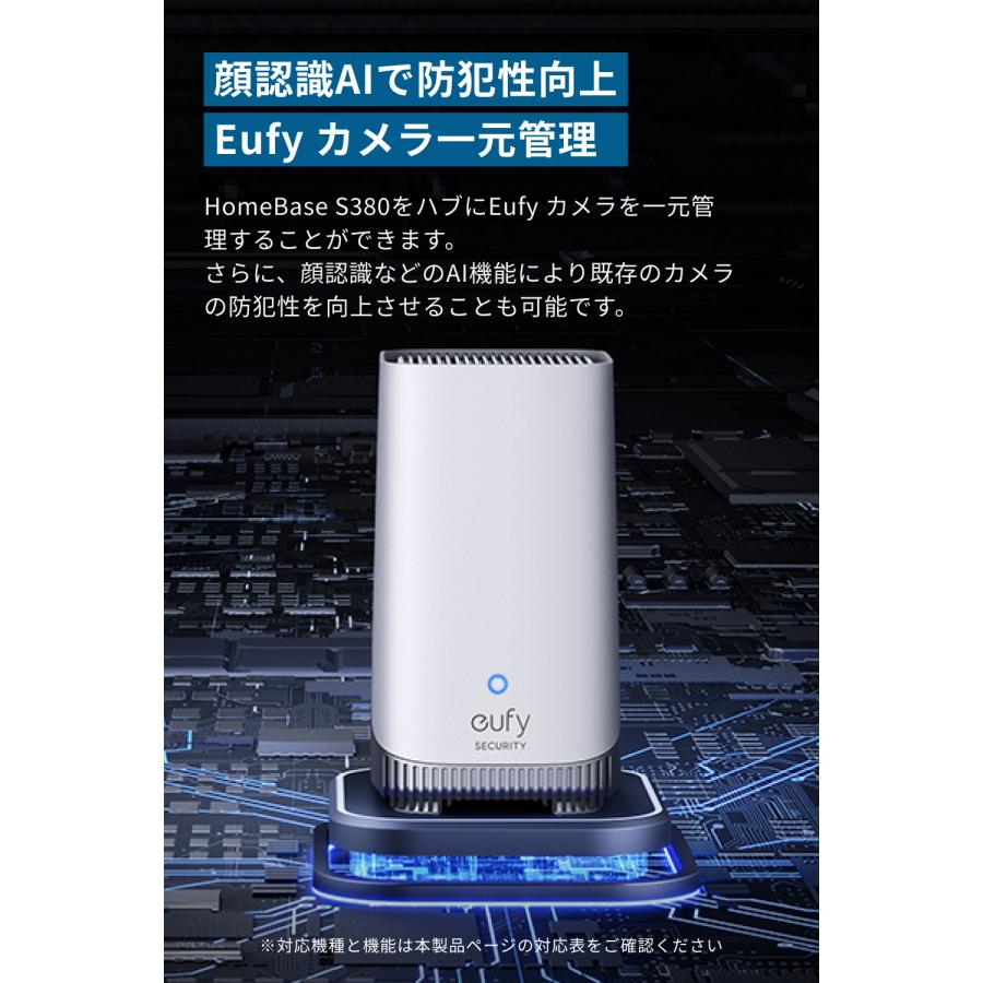 Anker（アンカー） Anker Eufy (ユーフィ) Solar Wall Light Cam S120