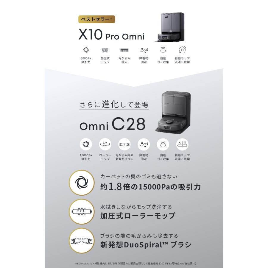 Anker Eufy (ユーフィ) Robot Vacuum Omni C28(ロボット掃除機) ローラーモップ/全自動クリーニングステーション/自動ゴミ収集 | Eufy（Anker） | 03