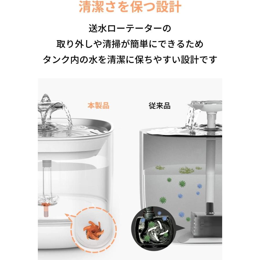 Anker Eufy Pet Water Fountain P940（犬・猫用自動給水器