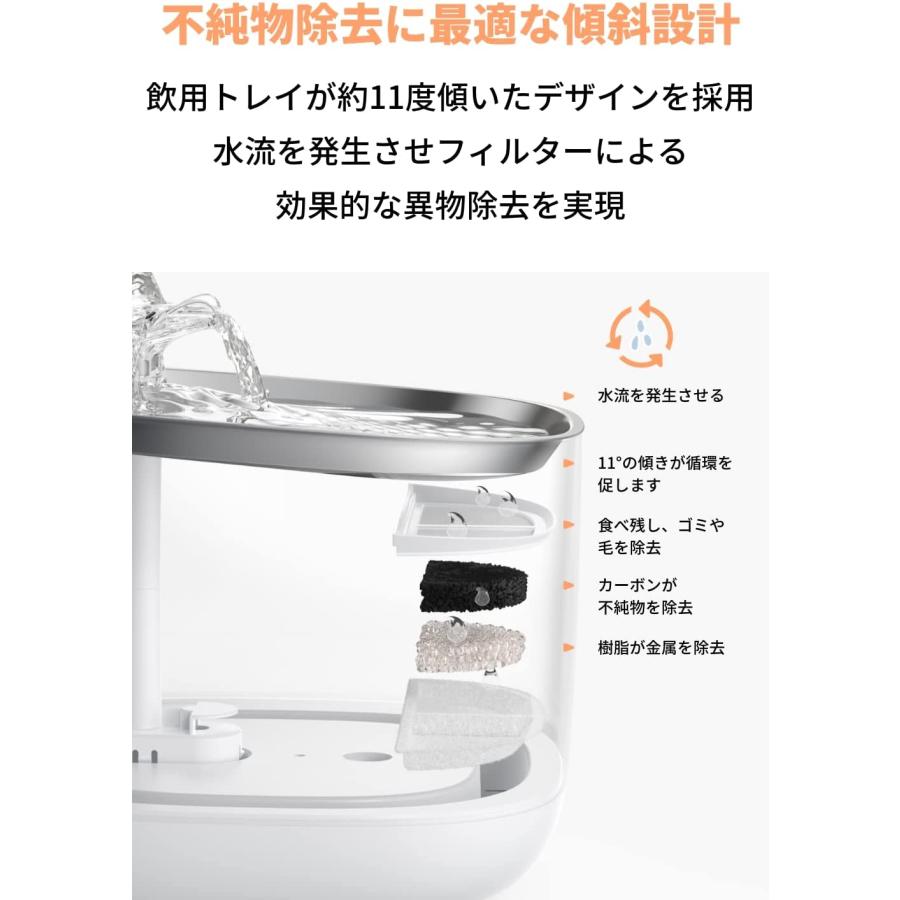 Anker Eufy Pet Water Fountain P940（犬・猫用自動給水器）【給水器