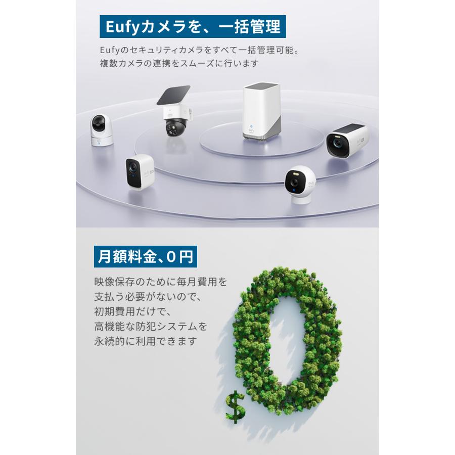 eufy Security Base S380➕SSD80GB付き Anker Eufy HomeBase S380【 Security シリーズ対応/顔認識/AI技術