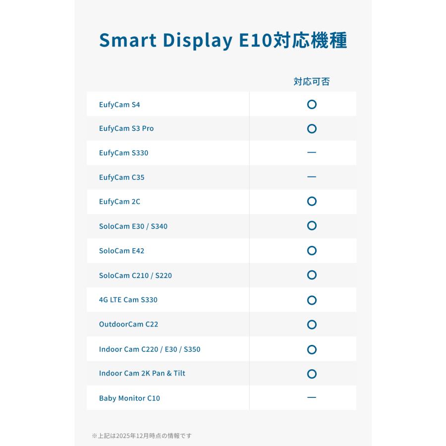 Anker Eufy (ユーフィ) Smart Display E10  （セキュリティカメラ専用ディスプレイ）【防犯カメラ / 監視カメラ/ 来訪者通知 / セキュリティレポート】の画像