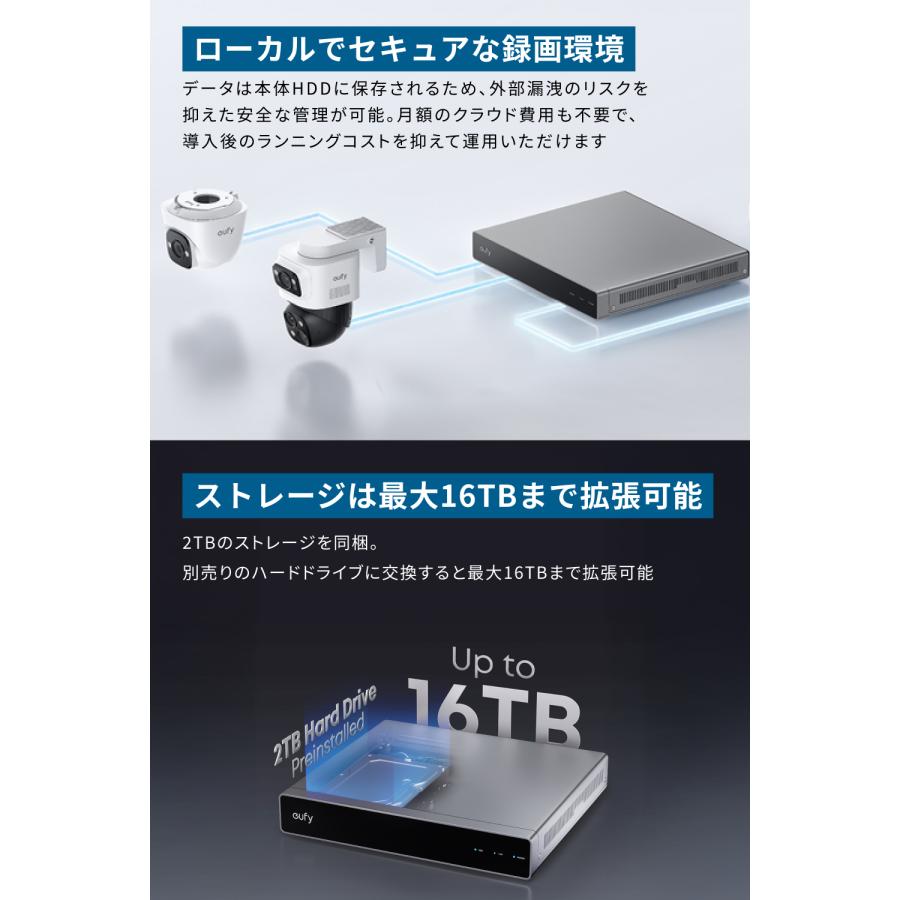 Anker（アンカー） Anker Eufy (ユーフィ) Network Video Recorder S4
