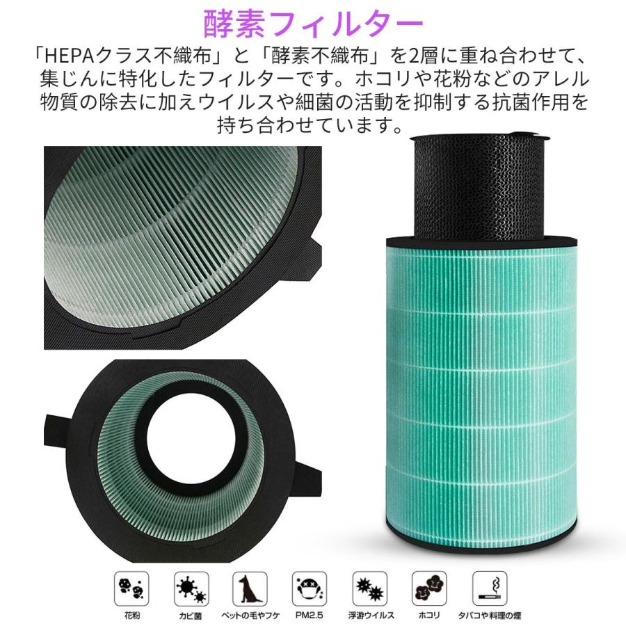 BALMUDA EJT-S200 バルミューダ 互換品 360度酵素フィルター BALMUDA EJT-S200 バルミューダ 互換品 360度酵素フィルター