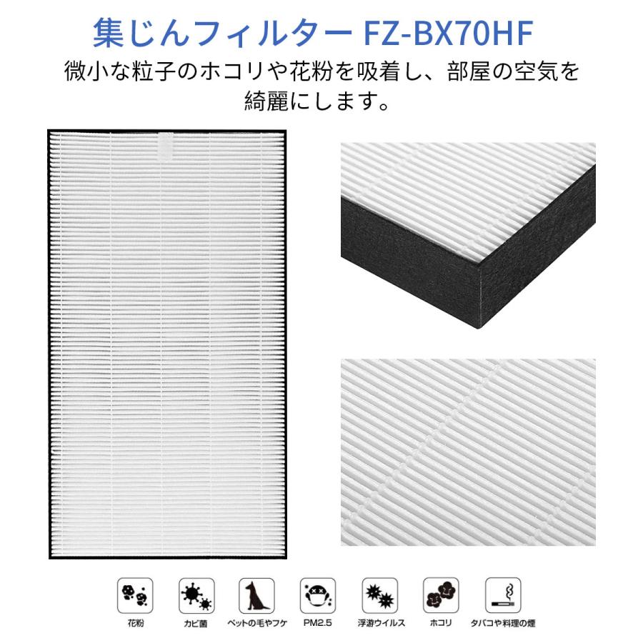 SHARP（シャープ） FZ-B70DF 互換品 加湿空気清浄機用 FZ-BX70HF 脱臭