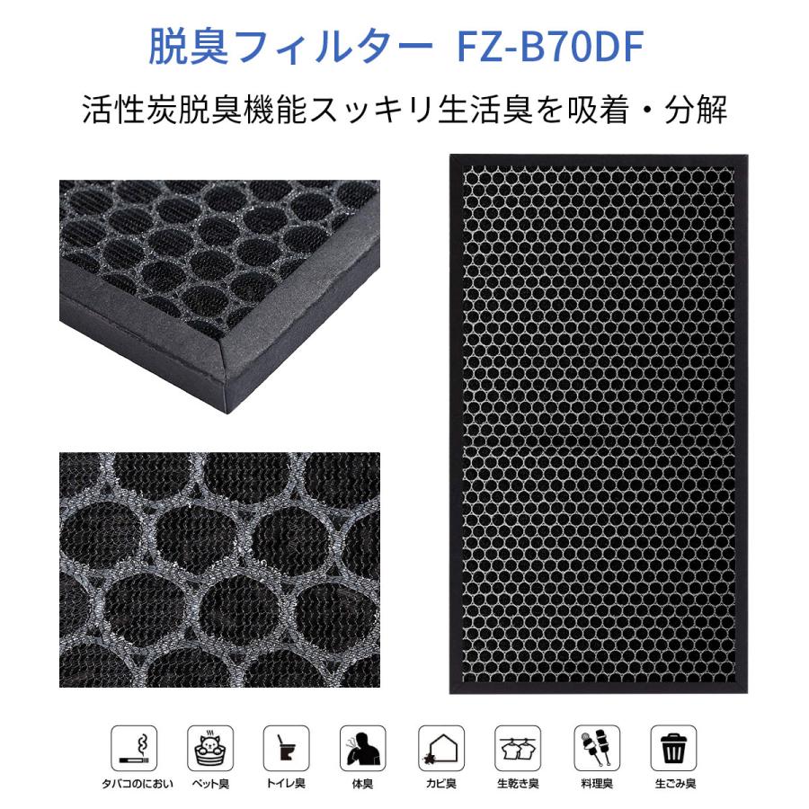 SHARP（シャープ） FZ-B70DF 互換品 加湿空気清浄機用 FZ-BX70HF 脱臭