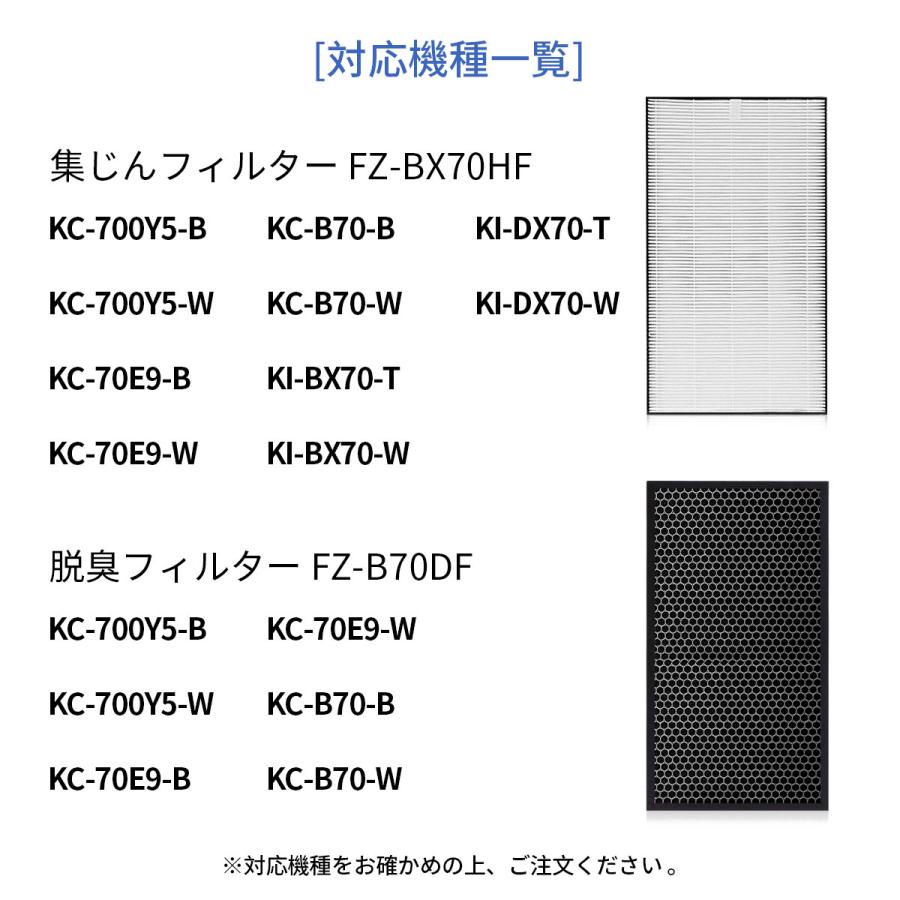 SHARP（シャープ） FZ-B70DF 互換品 加湿空気清浄機用 FZ-BX70HF 脱臭