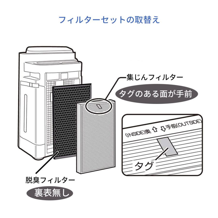 SHARP（シャープ） FZ-B70DF 互換品 加湿空気清浄機用 FZ-BX70HF 脱臭