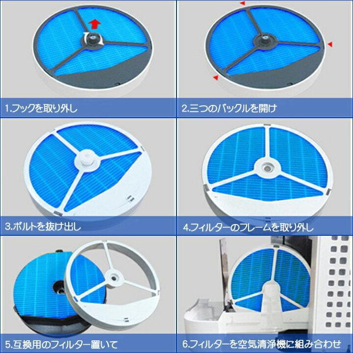 SHARP（シャープ） 加湿フィルター 空気清浄機用 フィルター FZ-Y80MF