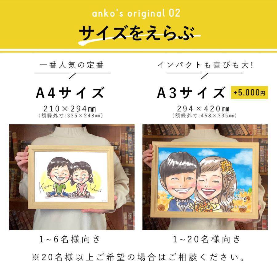 6名さま A3サイズ【似顔絵オーダー】 ホワイトフレーム 【公式通販】