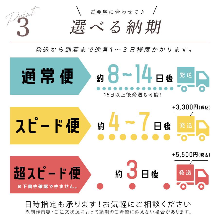 1級似顔絵師制作 最大1500円クーポン P10倍 ラッピング無料 似顔絵 プレゼント 急ぎ 安い 写真から イラスト 家族 還暦 古希 米寿 傘寿 お祝い 敬老の日 Chouju01 Ankoのにがおえ工房 通販 Yahoo ショッピング
