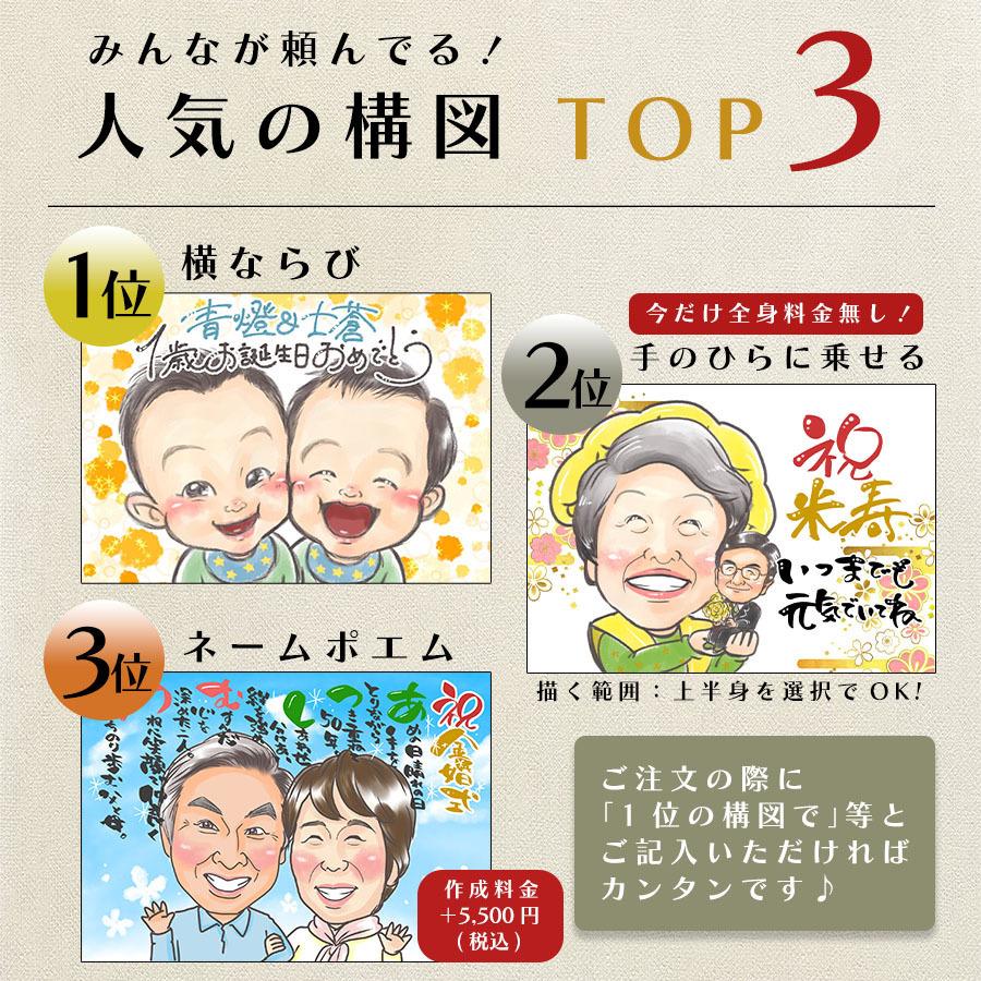 ネームインポエム 似顔絵 オリジナル 兄弟 名入れ 家族 敬老の日 時計2人用メモリアルクロック 母の日 父の日 記念品 記念日 誕生日プレゼント 還暦 金婚式 銀婚式 長寿祝い 福袋 還暦