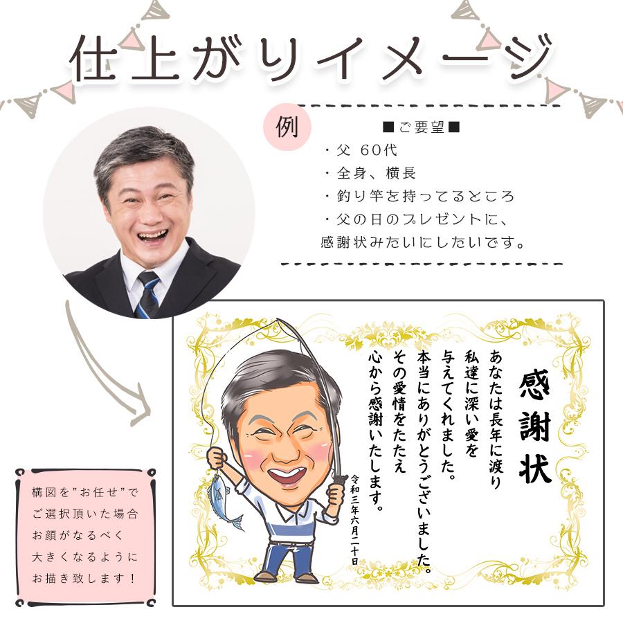 売れ筋1位 22 似顔絵 プレゼント ラッピング無料 急ぎ 安い 写真から イラスト 還暦 米寿 傘寿 喜寿 男性 女性 夫婦 父の日 限 Kinenbi03 Ankoのにがおえ工房 通販 Yahoo ショッピング