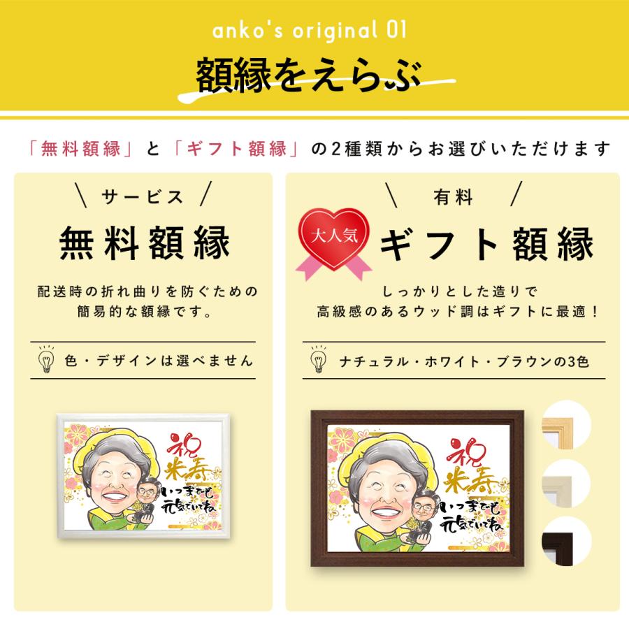 似顔絵 プレゼント イラスト 写真から 急ぎ 安い 似顔絵ポエム 名前